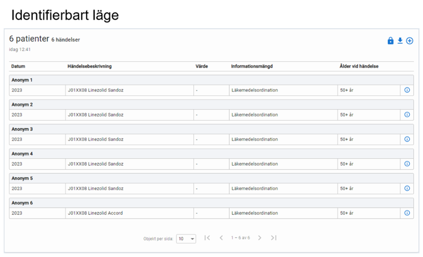 https://lok.rjl.se/LuvitPortal/education/luvitcontentfiles/5590/content/05b9545a-b377-4122-a058-95291c54553c/courses/1/media/lista2.png?_=2739